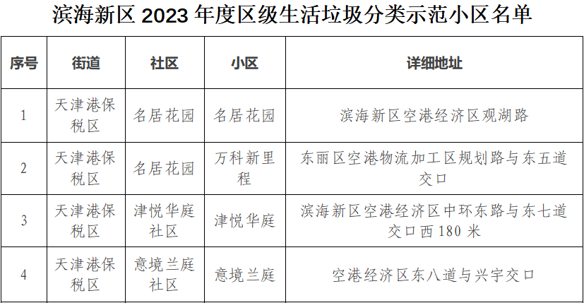 微信截图_20231220164101.png